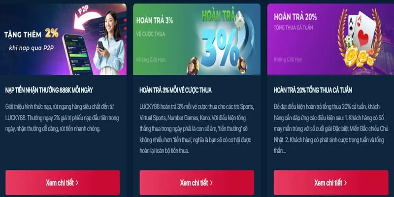 Chương trình khuyến mãi m98 chính thức